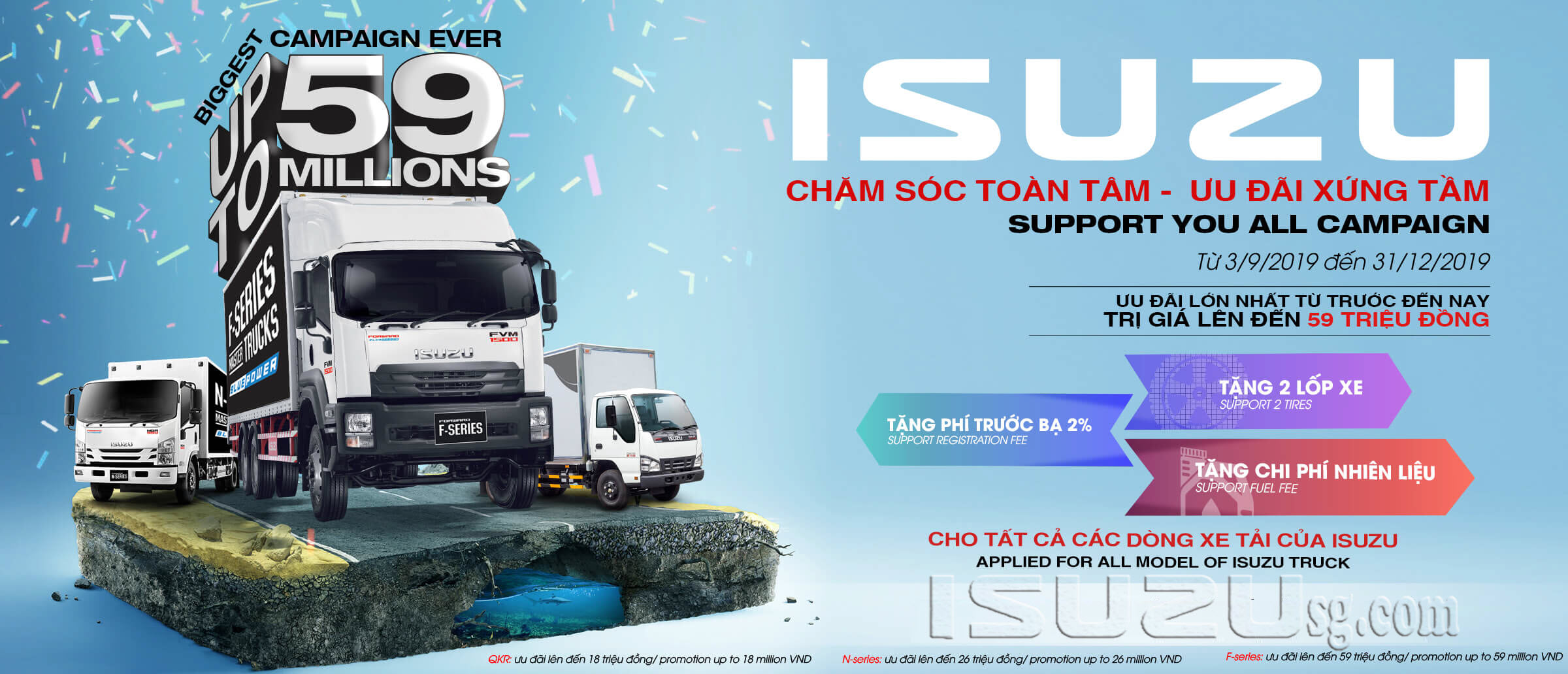 isuzusg